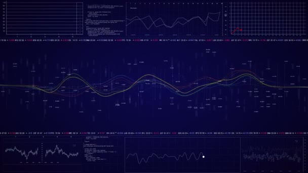 Фондовий ринок HUD.З абстрактними кольоровими хвильовими лініями. Цитати та індексний аналіз . — стокове відео