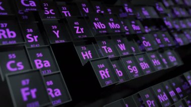 Teknolojik arkaplandaki elementlerin kimya periyodik tablosu.