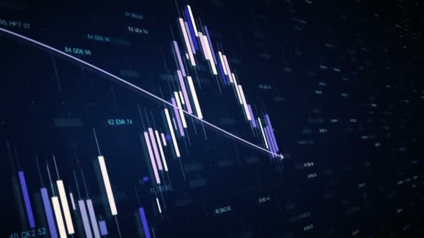 Candle stick chart dalam bursa saham market.Color Candlestick HUD.Quotes dan analisis indeks. — Stok Video