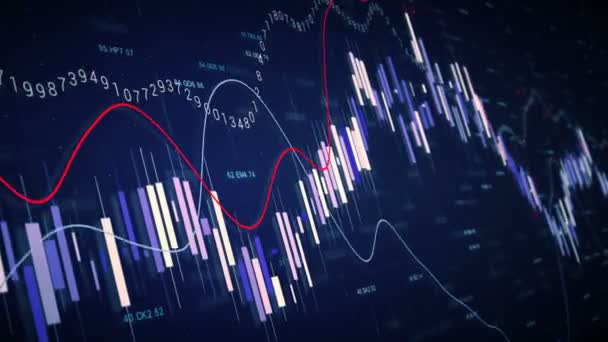 Stock market.Graph e diagram.Candle stick chart no mercado de ações HUD. — Vídeo de Stock