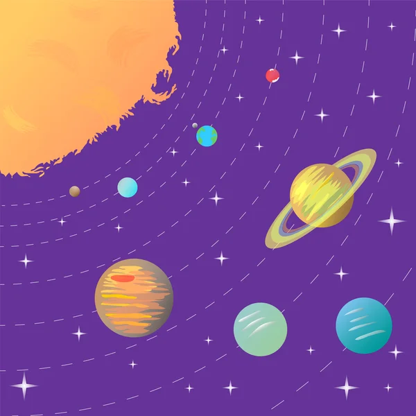 Système solaire. Soleil et planètes sur fond étoilé. Parfait pour imprimer — Image vectorielle
