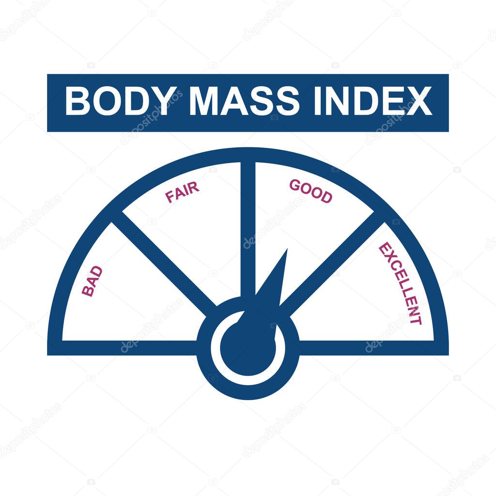 Index body mass, bmi medical and fitness chart. Vector weight indicator. Body weight index, healthy and unhealthy illustration