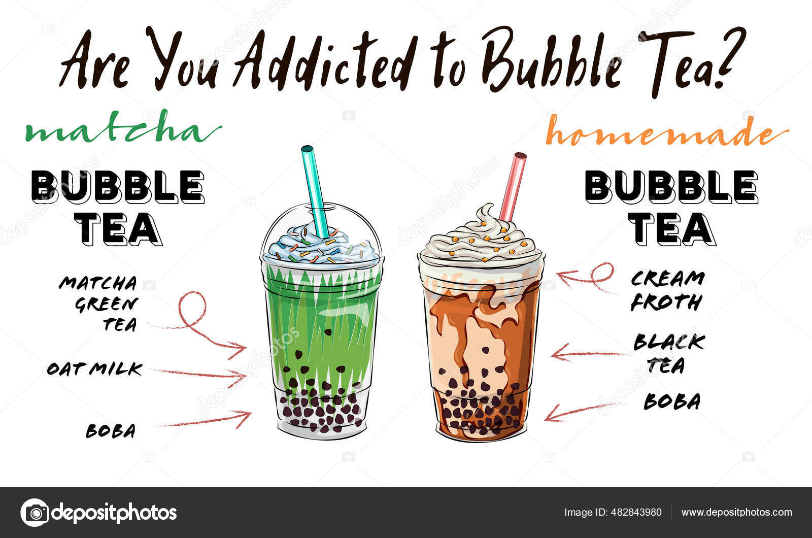 Bubble Tea, Pickup Bubble Tea