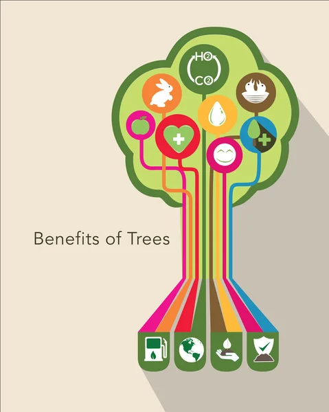 Avantages de l'ensemble d'icônes arbres — Image vectorielle