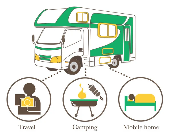 Camper Van Use Caso Infográfico Imagem Férias Imagem Infográfica Feita — Vetor de Stock