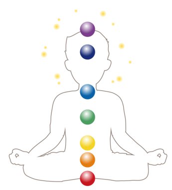 Yedi çakra renginde meditasyon - Erkek silueti tipi