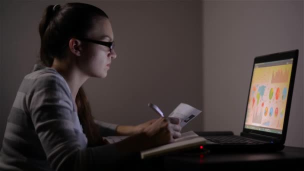 Jonge vrouwelijke zakenvrouw thuis werken. Ze werkt laat in de nacht op zoek naar monitor. — Stockvideo