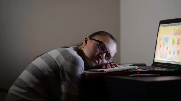 Сонная измученная женщина, работающая дома с ноутбуком, глаза закрываются, и она вот-вот заснет, лишение сна и сверхурочная работа концепция — стоковое видео