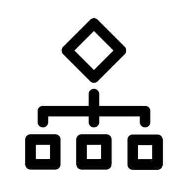 İşlem Haritalama, Örgüt Diyagramı simgesi iş akışı planlaması, yapılandırılmış düzen ve takım hiyerarşisi kavramını gösterir