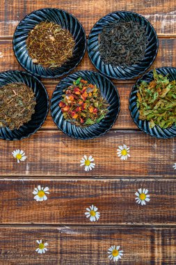 Kuru çay ürün yelpazesine. Çay kavramı