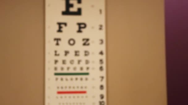 Examen oculaire du point de vue du patient — Video