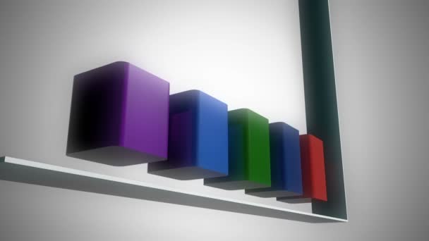 Diagramme à barres animé montrant des résultats réussis 
