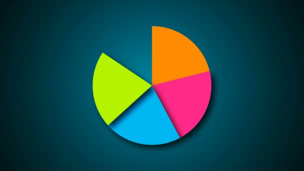 Kreisdiagramm zur Darstellung, Kuchendiagramm — Stockvideo