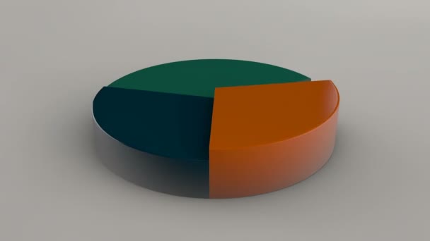 Diagramme circulaire pour la présentation, Diagramme à secteurs 