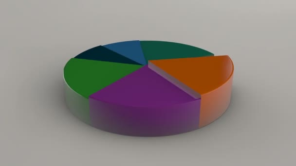 Cirkel diagram voor presentatie, cirkeldiagram — Stockvideo