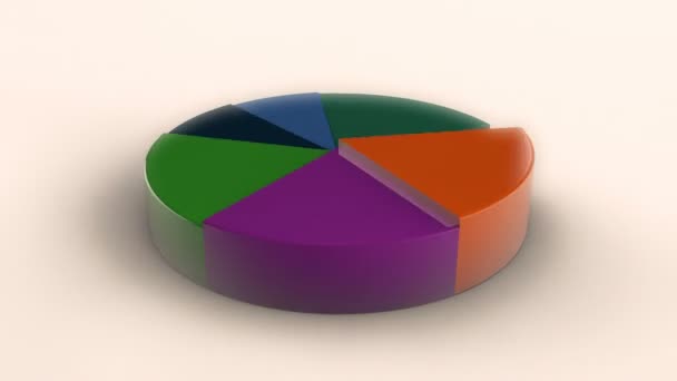 Diagrama del círculo para la presentación, gráfico del pastel — Vídeos de Stock