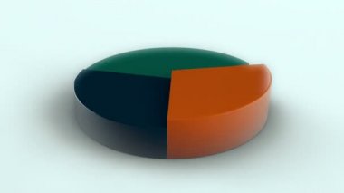 Daire diyagramı sunusu, pasta grafiği için