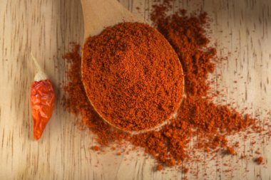 Ahşap arka plan üzerinde kırmızı sıcak biber biber ve kırmızı biber tozu dolu kaşık