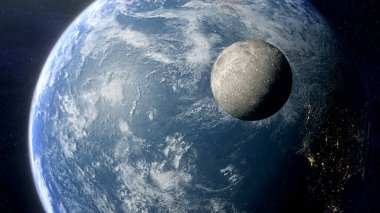 Dünya ve ay dış uzay görünümünde