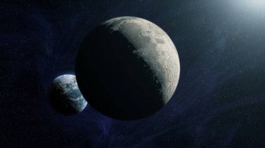 İki gezegen uzayın karanlık yörüngesinde.