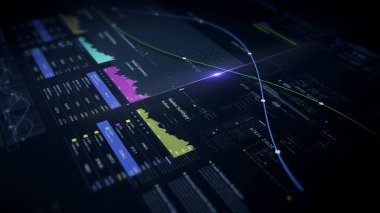 veri analizi gösterge paneli, iş ölçümleri görselleştiriliyor.