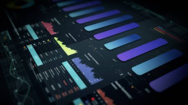 veri analizi gösterge paneli, iş ölçümleri görselleştiriliyor.