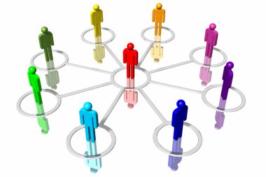 Ağ bağlantısı iş 007