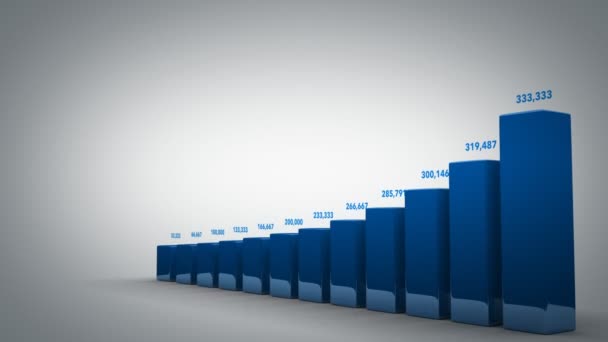 Bryta gränser diagrammet. — Stockvideo