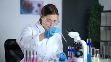 Coronavirus tedavisi araştırması. Laboratuvar testleri