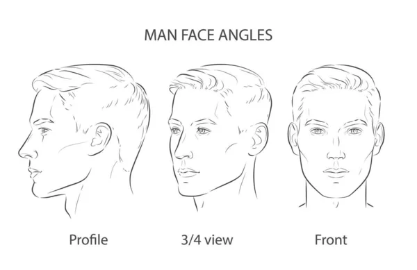 Vector Set van de mens gezicht portret drie verschillende hoeken en bochten van een mannelijk hoofd. Close-up lijnschets. Ander gezichtsveld, profiel, driekwart van een jongen. — Stockvector