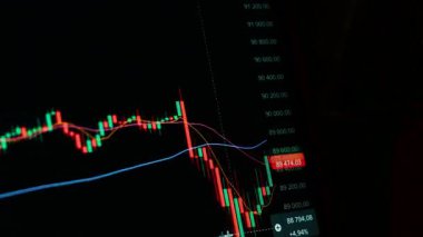 Finansal piyasadaki kripto para biriminin dijital bir grafiği gündelik olarak yükseldiğini veya düştüğünü gösteriyor. Bitcoin değeri ve kriz sırasında dijital varlık yatırımcıları için bir dolar. Tüccar kârı.