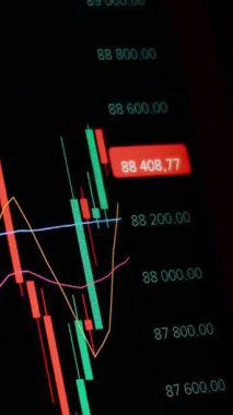 Finansal piyasadaki kripto para biriminin dijital bir grafiği gündelik olarak yükseldiğini veya düştüğünü gösteriyor. Bitcoin değeri ve kriz sırasında dijital varlık yatırımcıları için bir dolar. Tüccar kârı.