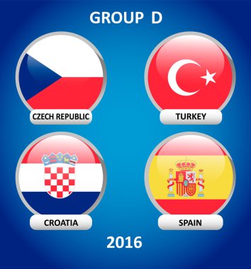 Futbol Fransa Avrupa grup maçlarını. Avrupa 2016