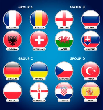 Futbol Fransa Avrupa grup maçlarını. Avrupa 2016
