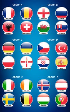 Futbol Fransa Avrupa grup maçlarını. A B C D E F grupları Avrupa 2016