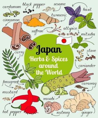 Japonya otlar ve baharatlar.