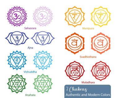 7 Çakra Sembolü Otantik ve Modern Renk Sürümleri, Yoga ve Meditasyon Vektör Seti. Temiz ve dengeli vektör çizimi. Yoga stüdyoları, meditasyon posterleri, ruhani sanat, sağlıklı markalaşma veya eğitim malzemeleri için mükemmel..