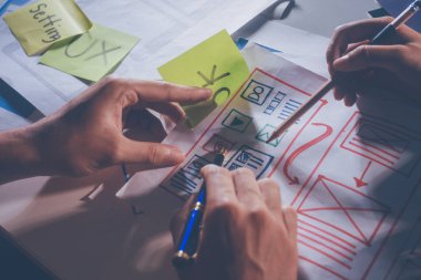 Çizimler ve dijital araçlarla UXUI tasarım beyin fırtınası oturumu