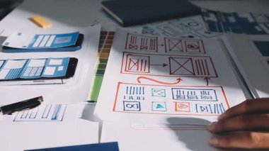 Uxui tasarımcılarından oluşan bir ekip bilgisayar ekranını işaret ederek ofiste yeni mobil uygulama tasarımını tartışıyor.