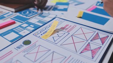 UI UX web tasarımcılarından oluşan bir ekip mobil yanıt veren web siteleri geliştirmek için birlikte çalışıyor. Mobil Mobil Model