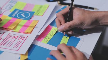 UI UX web tasarımcılarından oluşan bir ekip mobil yanıt veren web siteleri geliştirmek için birlikte çalışıyor. Mobil Mobil Model