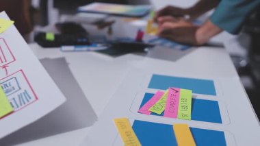 UI UX web tasarımcılarından oluşan bir ekip mobil yanıt veren web siteleri geliştirmek için birlikte çalışıyor. Mobil Mobil Model