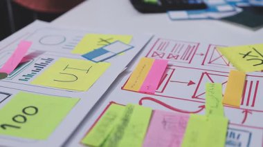 UI UX web tasarımcılarından oluşan bir ekip mobil yanıt veren web siteleri geliştirmek için birlikte çalışıyor. Mobil Mobil Model