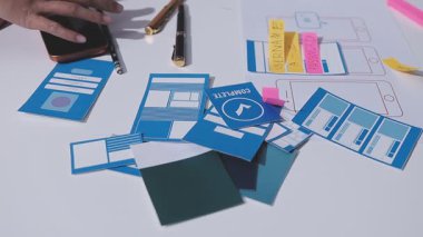 UI UX web tasarımcılarından oluşan bir ekip mobil yanıt veren web siteleri geliştirmek için birlikte çalışıyor. Mobil Mobil Model