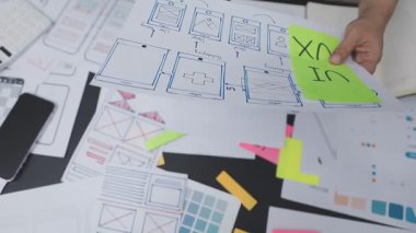 UXUI tasarımı üzerinde çalışan profesyonel bir kadın, bir arama sırasında mobil uygulama için kablolar ve modeller yaratıyor