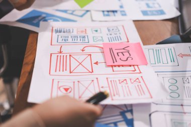 Mobil uygulama arayüzü kablo dizaynı hakkında modern ofisteki müşteri breif ve renk kodu ile fikir alışverişinde bulunan uu geliştirici ve ui tasarımcısını kapat. Yaratıcı dijital geliştirme ajansı.