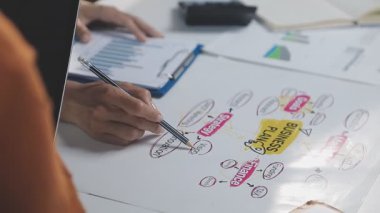 İki İşadamı İşyerinde Hesap Makinesini kullanarak Faturaları Hesaplıyor. İş ekibi toplantısı ve proje planı. İş adamları toplantı odasında tartışıyor.