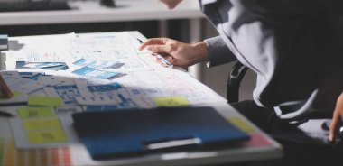 Modern Ofis Ortamı 'nda UXUI Tasarım Planlama üzerine çalışan Program Geliştirici Ekibi