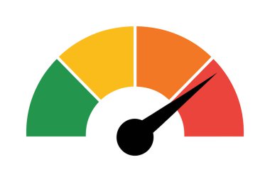 Vektör resmi, yeşil, sarı, turuncu ve kırmızı kısımlardan oluşan bir hız göstergesi göstermektedir, hepsi de temiz beyaz bir arkaplanda, kırmızı bölgeyi gösteren bir iğne ile.
