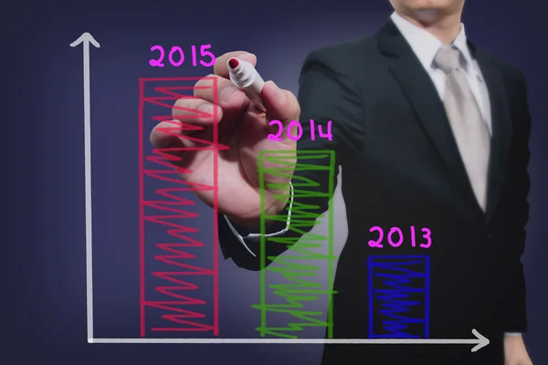 Empresário escrevendo sobre 2015 no gráfico — Fotografia de Stock